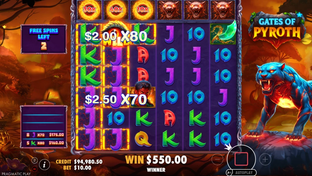 Gates of Pyroth - Persistent Multiplier in Super Free Spins
